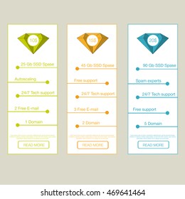 Three vector plan for hosting. Diamond design, white background.