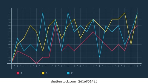 Three vibrant lines rising on a grid, illustration of financial chart, growth market, trends, performance