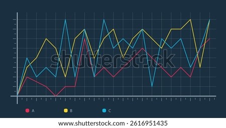 Three vibrant lines rising on a grid, illustration of financial chart, growth market, trends, performance