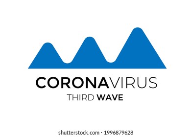Three wave of coronavirus pandemic concept. coronavirus covid-19 pandemic.
