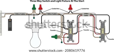 Three Way Switch and Light Fixture at Start