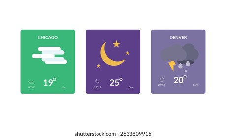 Three Weather forecast widget icon set