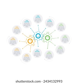 plantilla de infografía de tres ruedas. Plantilla de infografía para el mundo de la industria, la ciencia, la educación, los negocios, la impresión, la tecnología.