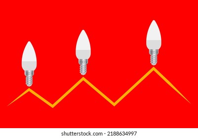 three white energy-saving light bulbs labeled 110, 220 and 230 volts are on the three peaks of the yellow graph