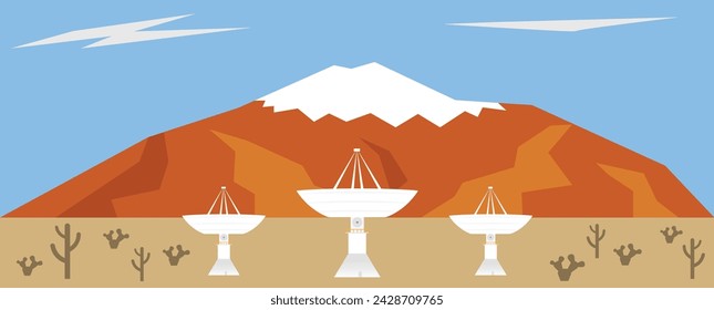 three white radio telescopes in the desert against the backdrop of a mountain