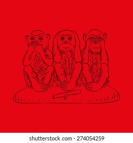 Three wise monkeys  Proverbial principle to see no evil  hear no evil  speak no evil Outline figures  Vector illustration