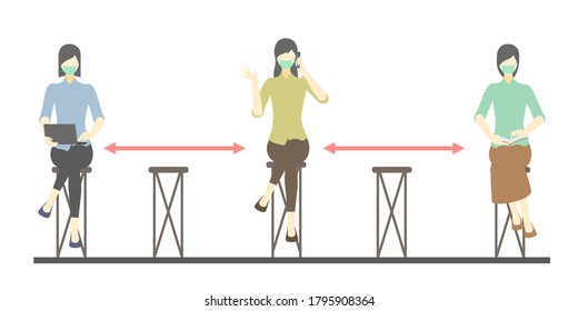 Three women wearing a mask sitting on a chair and sitting spaced apart,flat design style,concept of social distancing.Isolated on white background,Vector illustration.