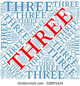 Three word cloud on a white background.