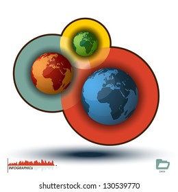Three Worlds Infographic Histogram, Chart Graphics Infographics of  3 Worlds Element Histogram Customizable to explain the growth of your Business International Style.