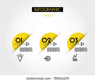 three yellow info circles with dotted arrows,  concept of options