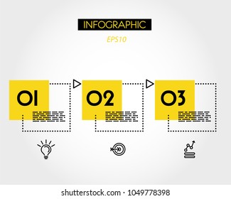 three yellow square options, concept of options