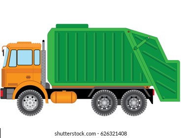 The three-axis garbage