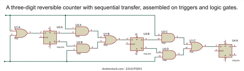 A three-digit reversible counter with
sequential transfer, assembled
on triggers and logic gates.
Vector background with electrical scheme.
Schematic diagram of electronic device. Electric circuit.