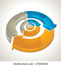  Three-dimensional arrows color wheel 