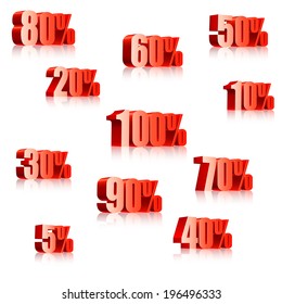 Three-dimensional discount numbers.