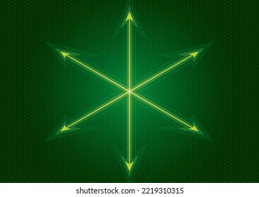 Three-dimensional orthogonal coordinates x-axis, y-axis, z-axis Three direction arrows intersecting in space