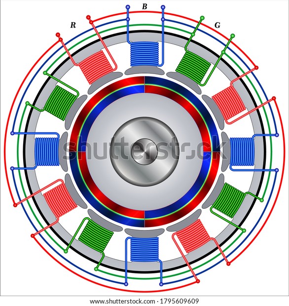 22 Magnetic Field Distribution With Alternating Current Flows Images ...