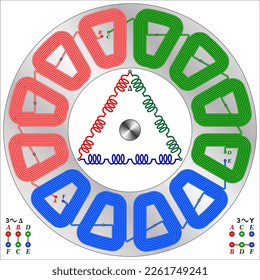 Threephase Motor Winding Diagram Delta - Star Connection