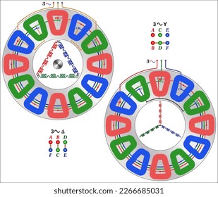 Threephase Motor Winding Diagram Delta - Star Connection