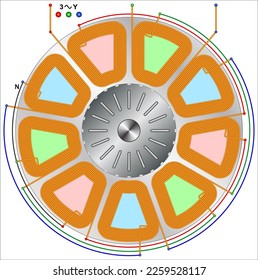 Threephase Motor Winding Diagram Star Connection