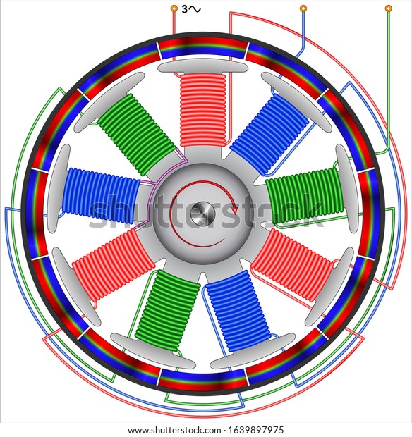 Threephase Permanent Motor Vs Induction Stock Vector (Royalty