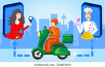 Three-step instructions for food delivery service. Girl orders in online store. A courier delivers box.
