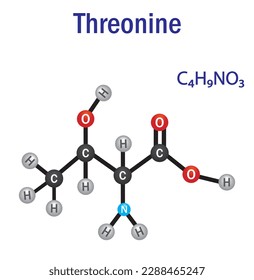 Threonine amino acid  formula and structure. Chemical molecular formula.  Study content for science students. Vector illustration.