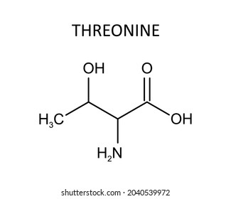 Threonine chemical formula. Vector editable