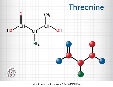 Threonin, L-Threonin, Thr, C4H9NO3 essenzielles Aminosäuremolekül. Strukturchemische Formel und Molekül-Modell. Blatt Papier in einem Käfig. Vektorillustration