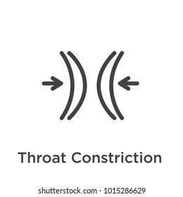 Throat Constriction with Pain & Trouble Breathing through the Air Way or Airway