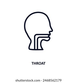 throat icon. Thin line throat icon from people and relation collection. Outline vector. Editable throat symbol can be used web and mobile