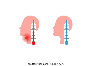 throat infection and high temperature fever. vector icon