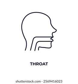 throat outline icon. Linear vector from people concept. Thin line throat icon isolated on white background