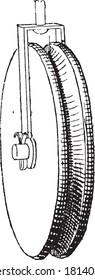 Throat of a pulley, From the Dictionary of Word and Things, 1888.