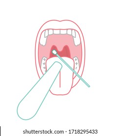 Throat swab icon. Biological material analysis. Positive or negative test result. Viros testing. Pictogram, symbol, sign. Editable vector illustration on white background. Medical, healthcare concept