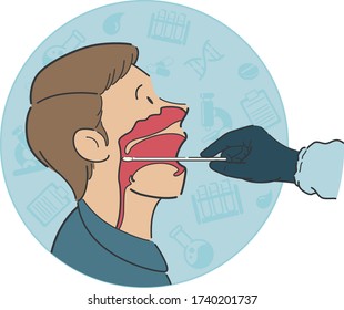 Throat swab test cross section from side view anatomy inside mouth throat of male patient protocol by medical worker