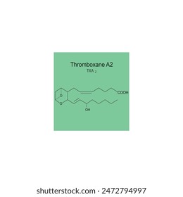 Thromboxane A2 skeletal structure diagram.Prostanoid compound molecule scientific illustration on green background.