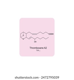 Thromboxane A2 skeletal structure diagram.Prostanoid compound molecule scientific illustration on pink background.