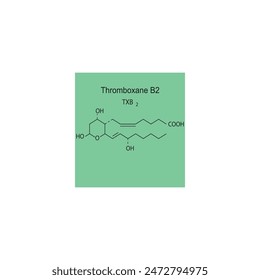 Thromboxane B2 skeletal structure diagram.Prostanoid compound molecule scientific illustration on green background.