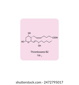 Thromboxane B2 skeletal structure diagram.Prostanoid compound molecule scientific illustration on pink background.