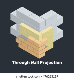 Through Wall Projection. Vector isolated illustration of isometric wall. External brickwork. How to build a brick wall on the front. 