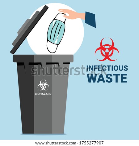 Throwing a dirty mask in the bin. infectious waste with bin, hand, and mask icon