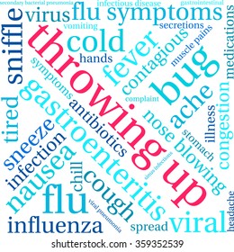 Throwing Up word cloud on a white background.