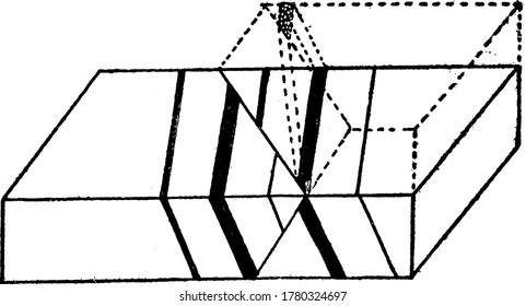Thrust fault, it is a break in the earth's crust, across which older rocks are pushed above younger rocks at less than 45 degrees, vintage line drawing or engraving illustration.