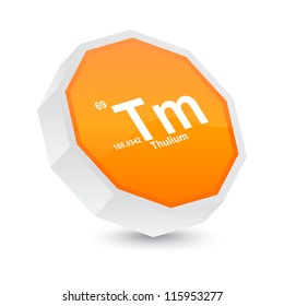 Thulium button