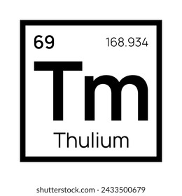 Thulium chemical element of the periodic table. Vector isolated symbol Tm