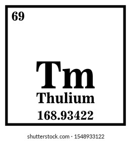 Thulium Periodic Table of the Elements Vector illustration eps 10