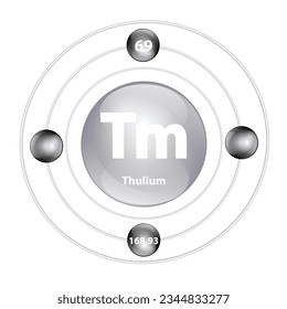 Thulium (Tm) Icon structure chemical element round shape circle grey, black with surround ring. Period number shows of energy levels of electron. Study science for education. 3D Illustration vector
