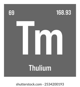 Thulium, Tm, periodic table element with name, symbol, atomic number and weight. Rare earth metal with various industrial uses, such as in certain types of medical imaging and as a component in