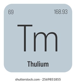 Thulium, Tm, periodic table element with name, symbol, atomic number and weight. Rare earth metal with various industrial uses, such as in certain types of medical imaging and as a component in